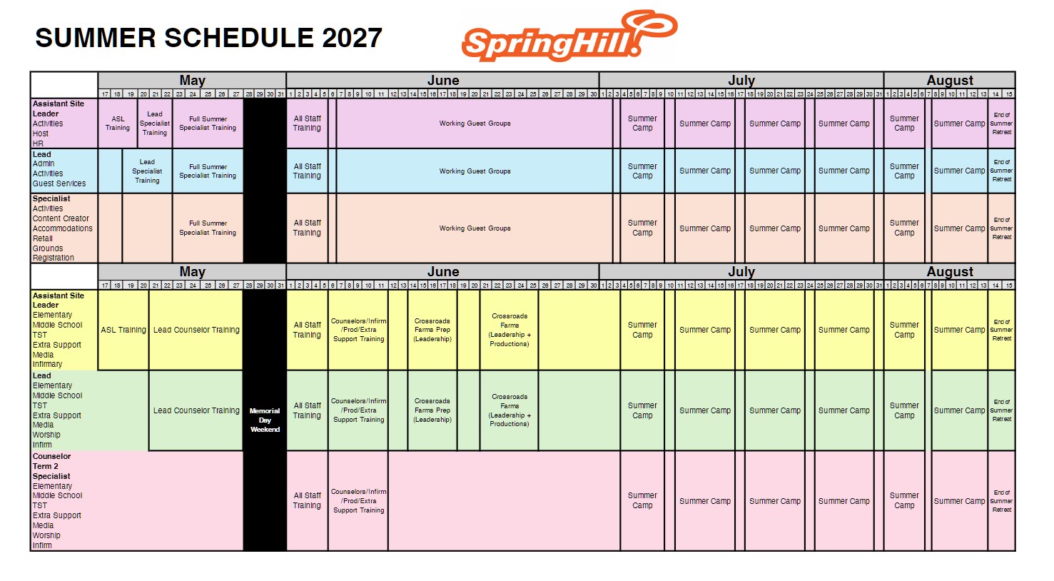 summer job 2026